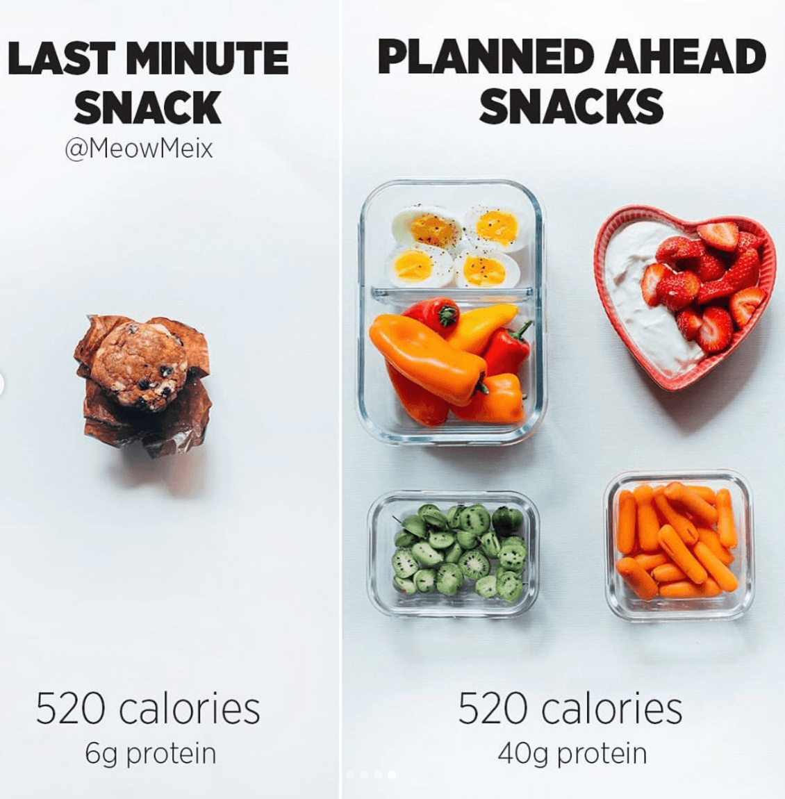 90 Calorie Example Step Together