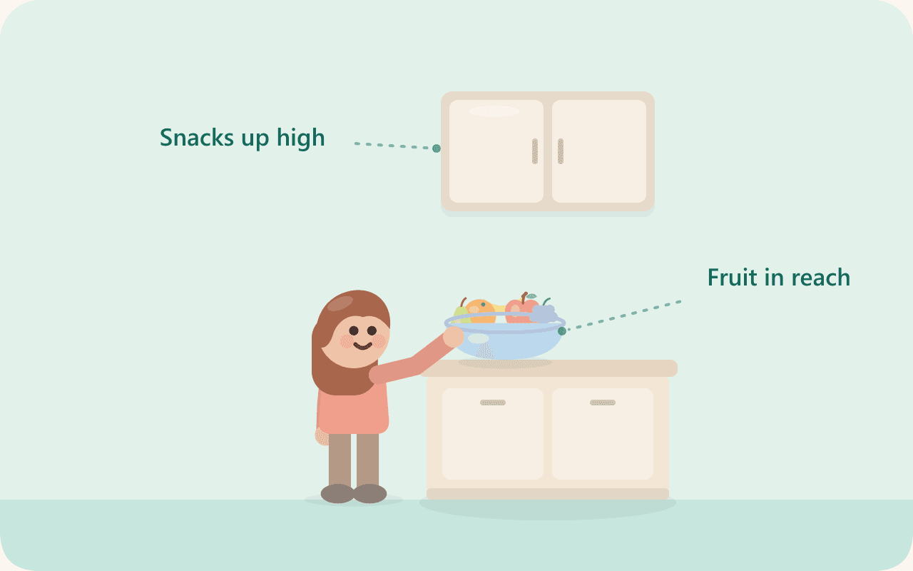 Food Impulsivity in Kids: Signs, Causes, and What Actually Helps