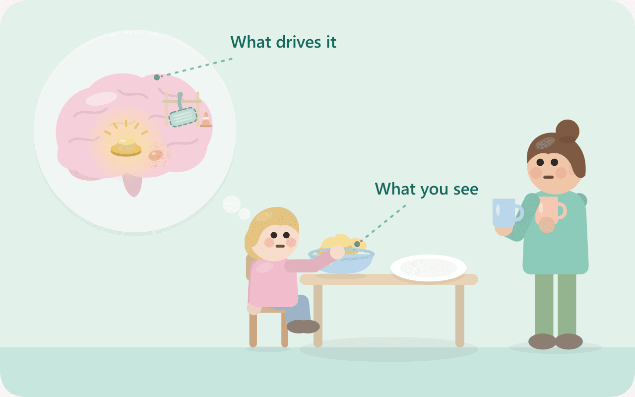 Why Can’t My Kid Stop Eating?